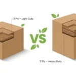 3 Ply vs 5 Ply Boxes: Which One Do You Need? (Strength, Cost & Best Uses)